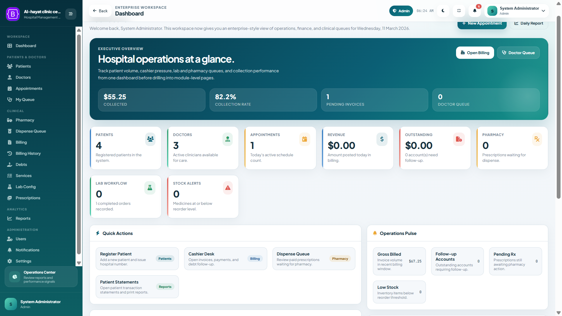 Hospital Management system